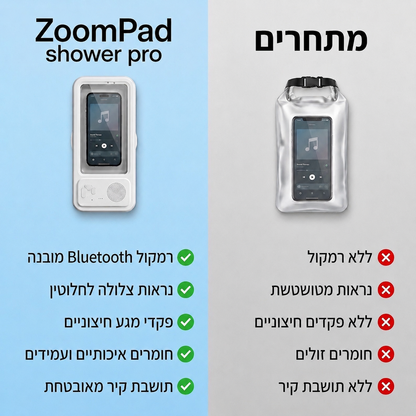 מגן למקלחת + רמקול בלוטוס מובנה 🔗